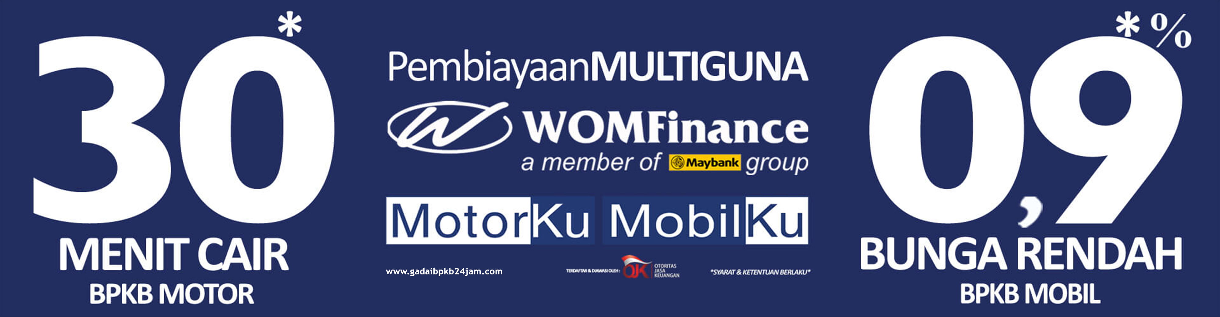 Alamat dan Nomor Telepon WOM Finance Cabang Sukabumi